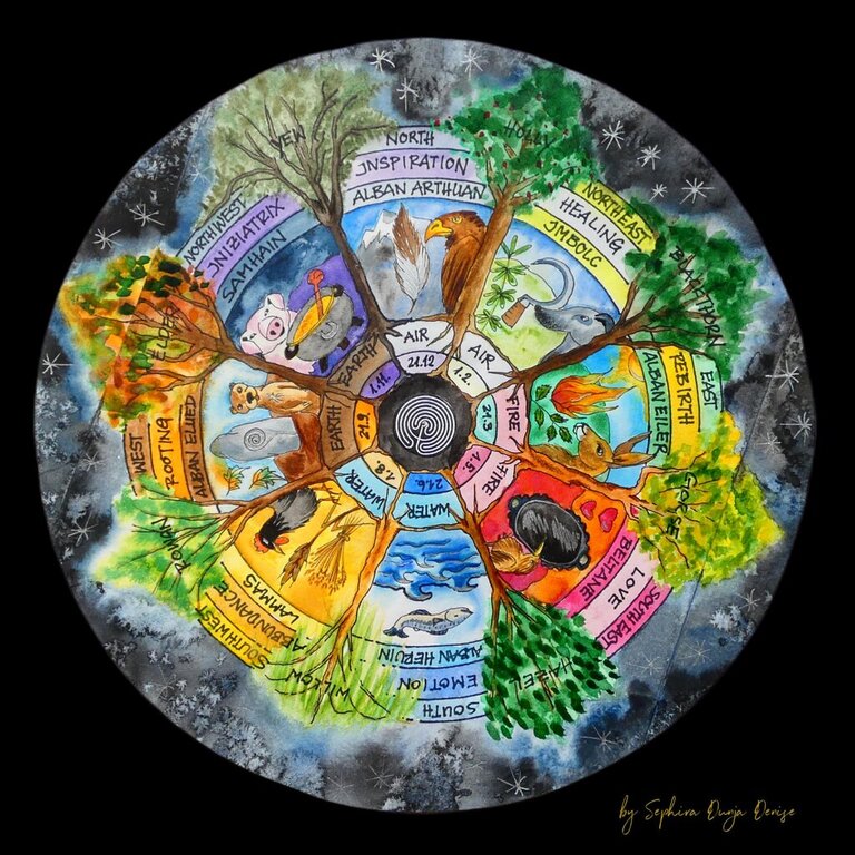 Wheel of Cerridwen by Sephira